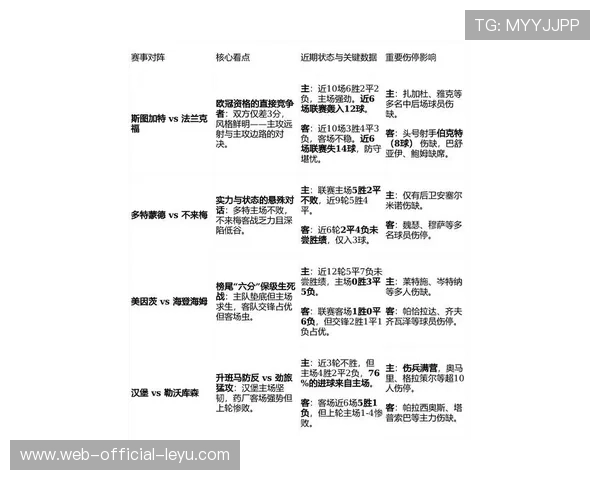 德甲第20轮综述：争冠与保级格局因关键比赛结果微妙变化